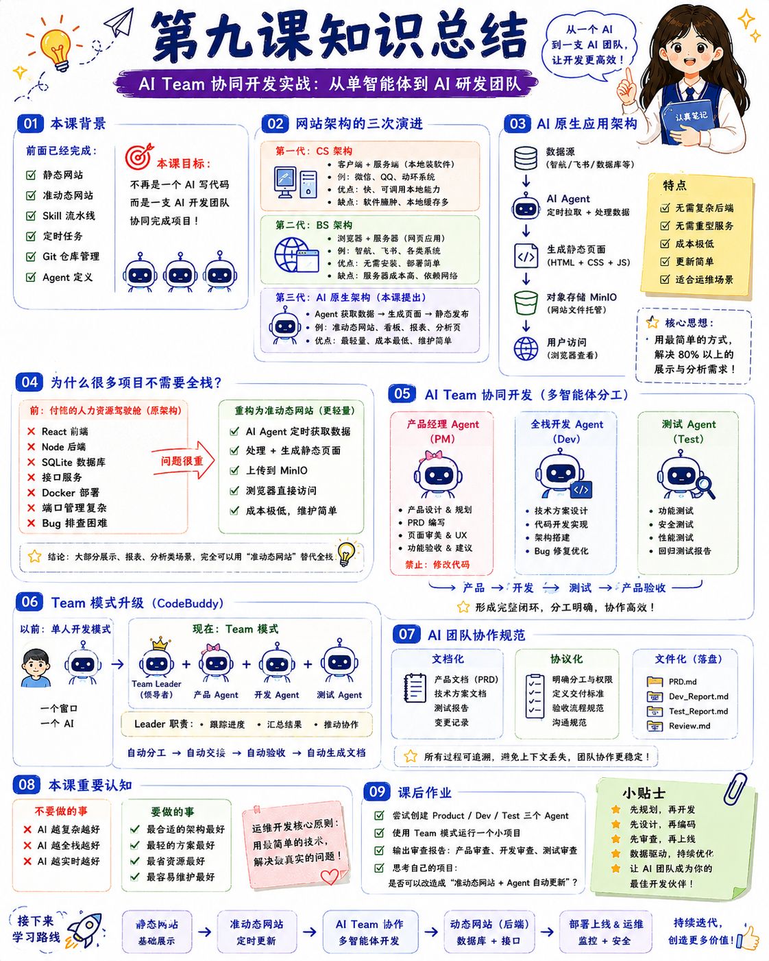 从CS架构到智能体当后台 + CodeBuddy Team多智能体模式